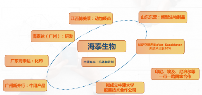 尊龙凯时·(中国)官方网站